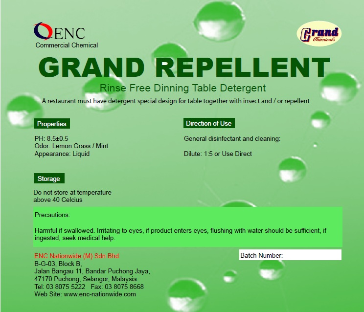 Table Cleaning Detergent